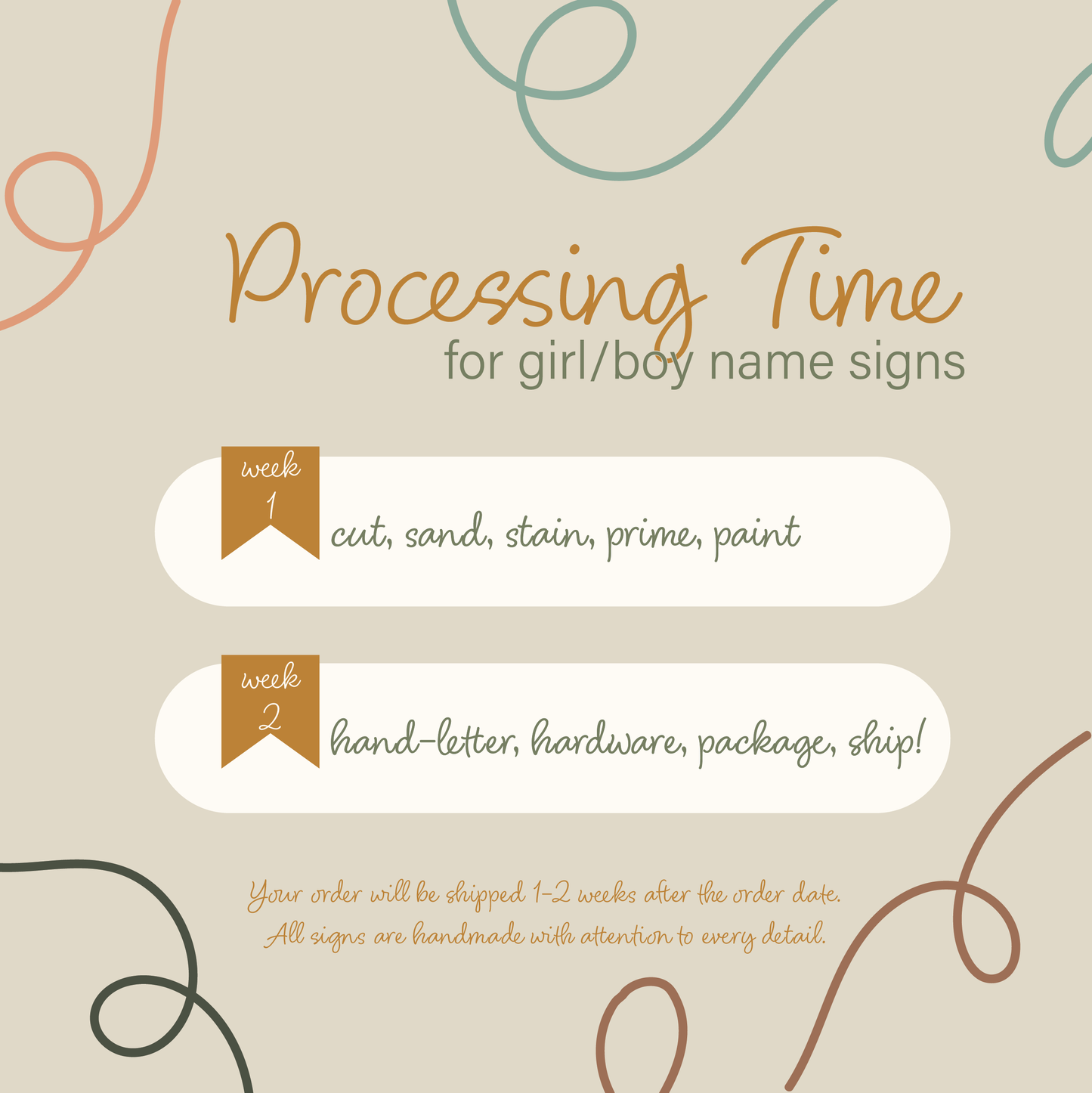 Girl/Boy Name Signs